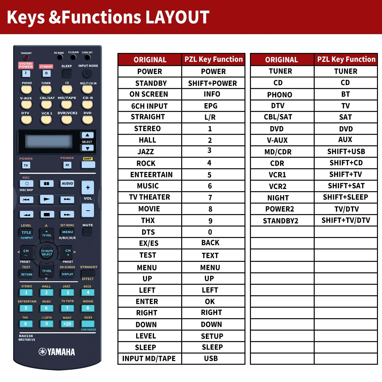 Remote control RAV237 RAV238 WB37860 for Yamaha RX-V1400 HTR-5790 HTR-5690 RX-V740RDS