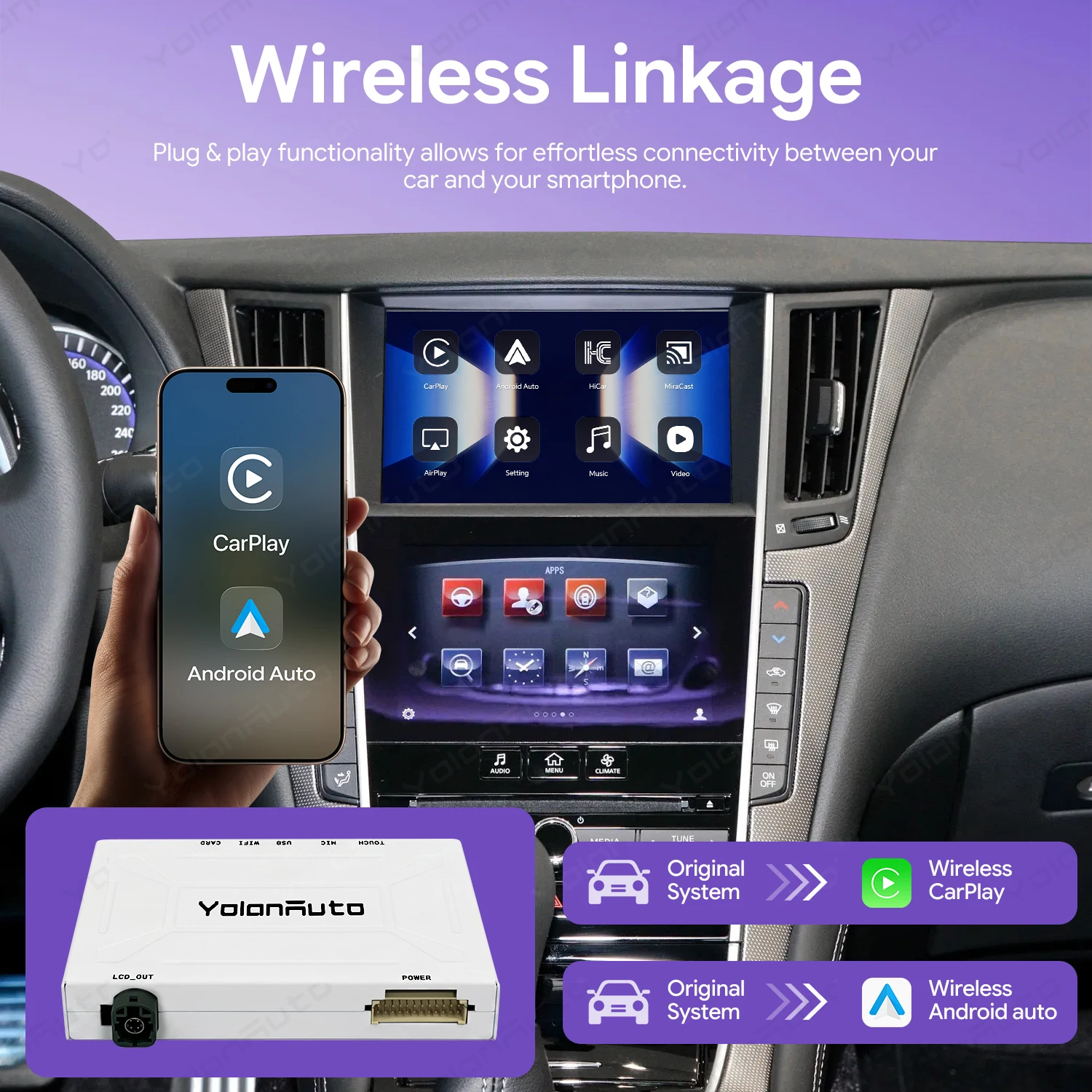 YolanAuto Wireless Carplay & Android Auto Retrofit box for Infiniti Q50/Q60/Q50L 2013-2015 MY MirrorLink AirPlay USBFlash