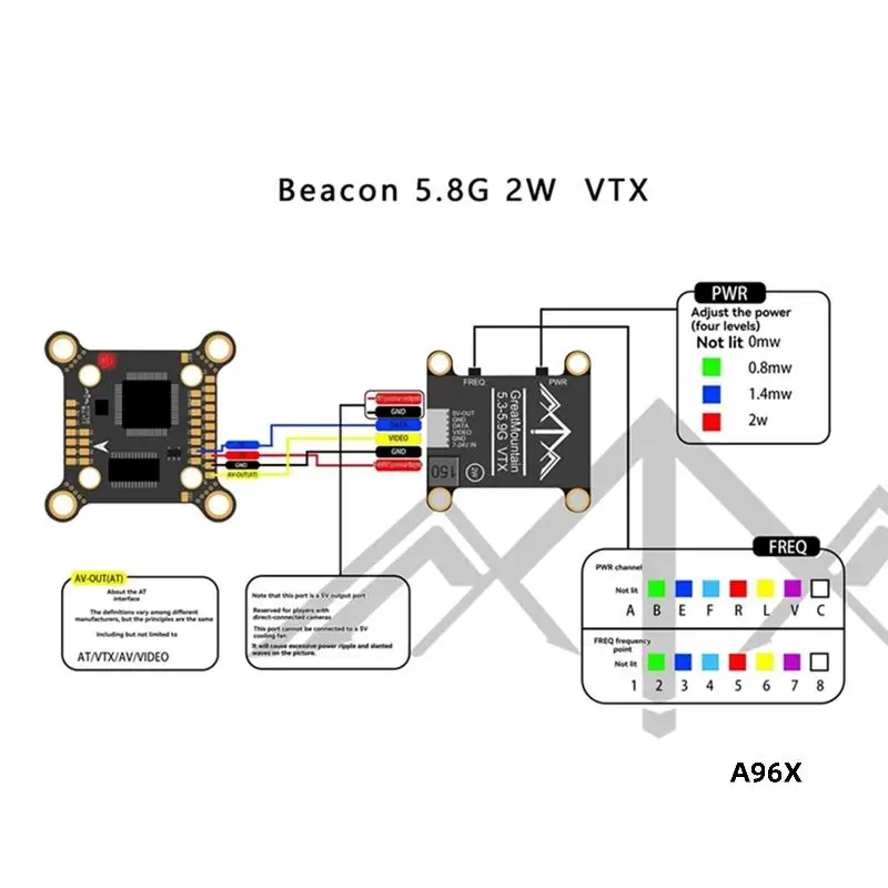 

Beacon 5.8G 2W VTX High Power FPV Video Transmitter TBS Protocol With 8CM Antenna For FPV Long Range RC Drone
