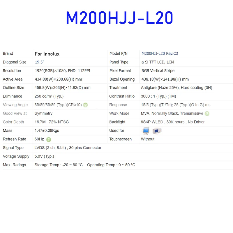 Painel de tela LCD para Innolux, M200HJJ-L20, 19, 5 Polegada, 30 pinos conector, novo e transporte rápido, 100% testado
