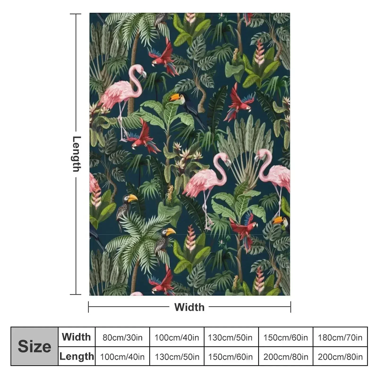 Jungle pattern with toucan, flamingo and parrot Throw Blanket Thin Sofas Flannels Luxury Designer Blankets