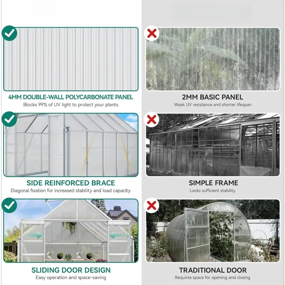 8x12FT Polycarbonate Greenhouse Large Heavy Duty Green Houses Outdoor Aluminum Greenhouses with Sliding Doors Vent Window