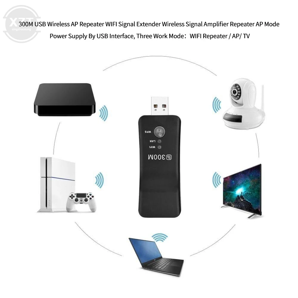 300mpb USB bezprzewodowy WiFi Smart TV Adapter sieciowy uniwersalny HDTV RJ45 Port Lan Repeater AP WPS dla Samsung Sony TV