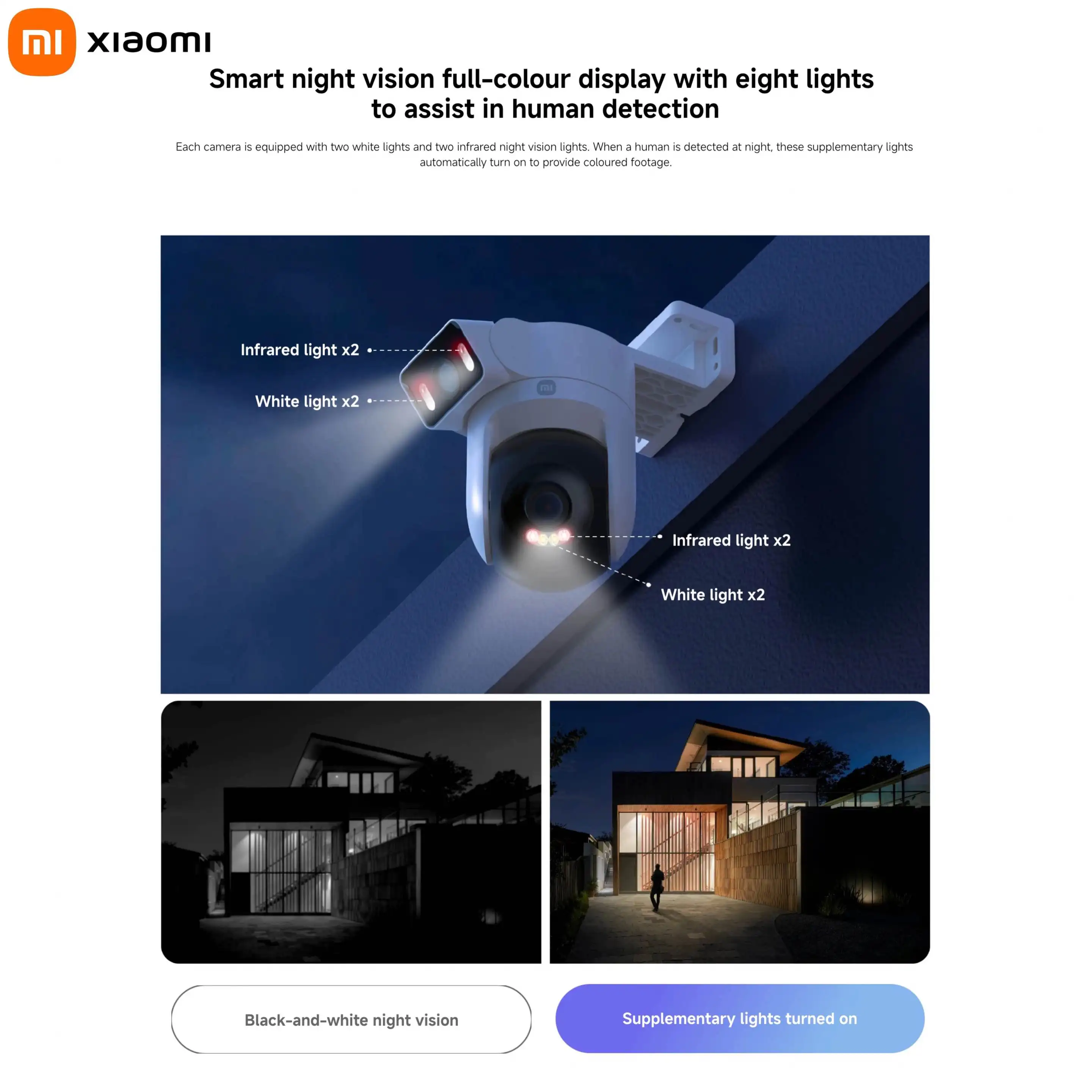 NEW Xxiaomi Outdoor CW500 Dual Camera Version IP66 Security Protection CCTV AI Detection Full-Color Night Vision Smart Home