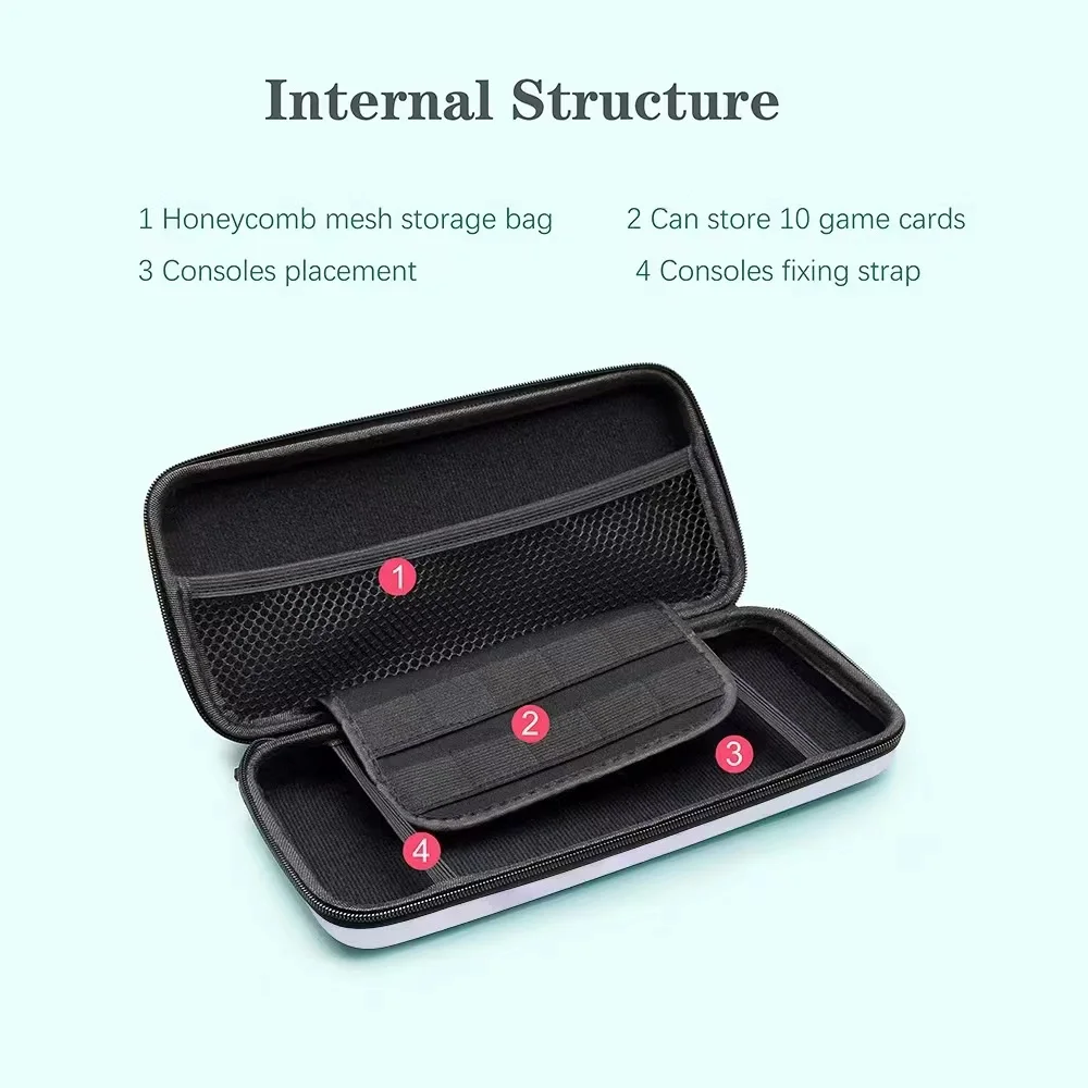 Eva Portable Storage Case Compatible For  Switch Oled Console Mini Hand Strap Cassette Card Slot Game Console