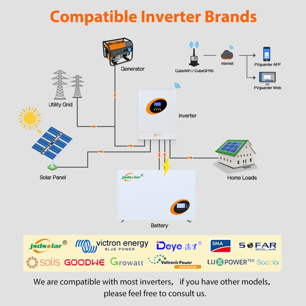 بطارية ليثيوم Jsdsolar 10 كيلو وات 200 أمبير نظام شمسي 48 فولت مع بطارية ليثيوم أيون LiFePO4