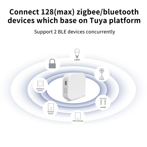 Imagen 2 del producto Tuya Zigbee/Bluetooth Gateway Smart Wireless Hub Gateway conectar 128(max) dispositivoszigbee para aplicación Smart Life Alexa Home SmartLife