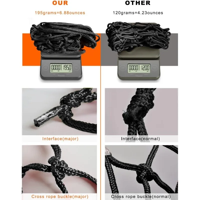 New! high quality For 2023 Professional On-Court Quality Outdoor Indoor Standard Rim,Basketball Net Replacement