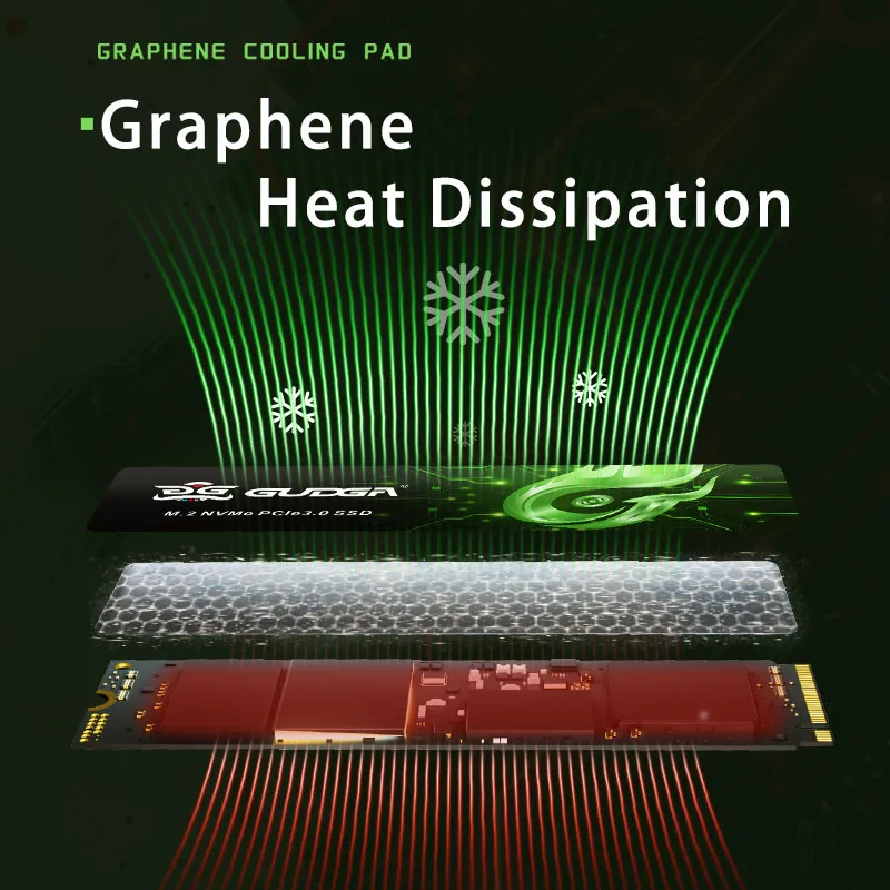 GUDGA SSD مع Dram Cache M2 512GB M.2 2280 محرك الأقراص الصلبة الداخلي PCIe 3.0 × 4 3500mb/s القرص الصلب TLC لأجهزة الكمبيوتر المحمول