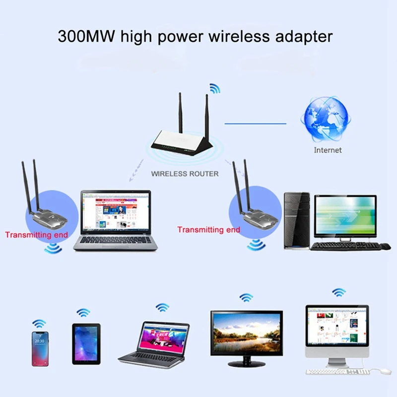 Free Internet USB Wireless Network Card BT-N9100 For Beini RTL8192FU High Power 3000MW