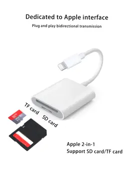 10 best sales Thẻ giao diện chung - №2