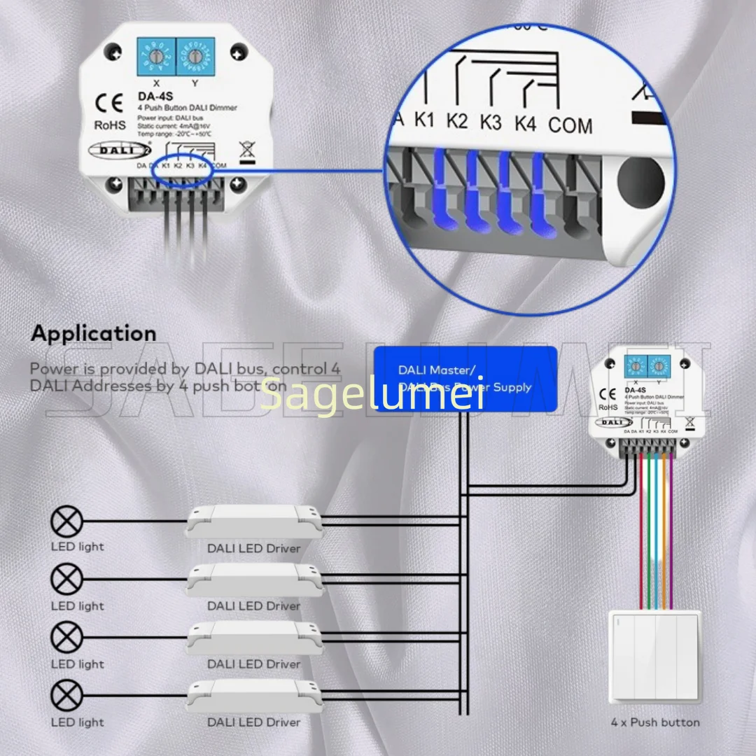 New DA-4S Skydance …