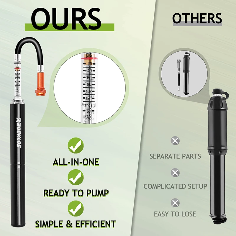 Przenośna mini pompka rowerowa – Bike Pump Frame Mount recenzja i cena