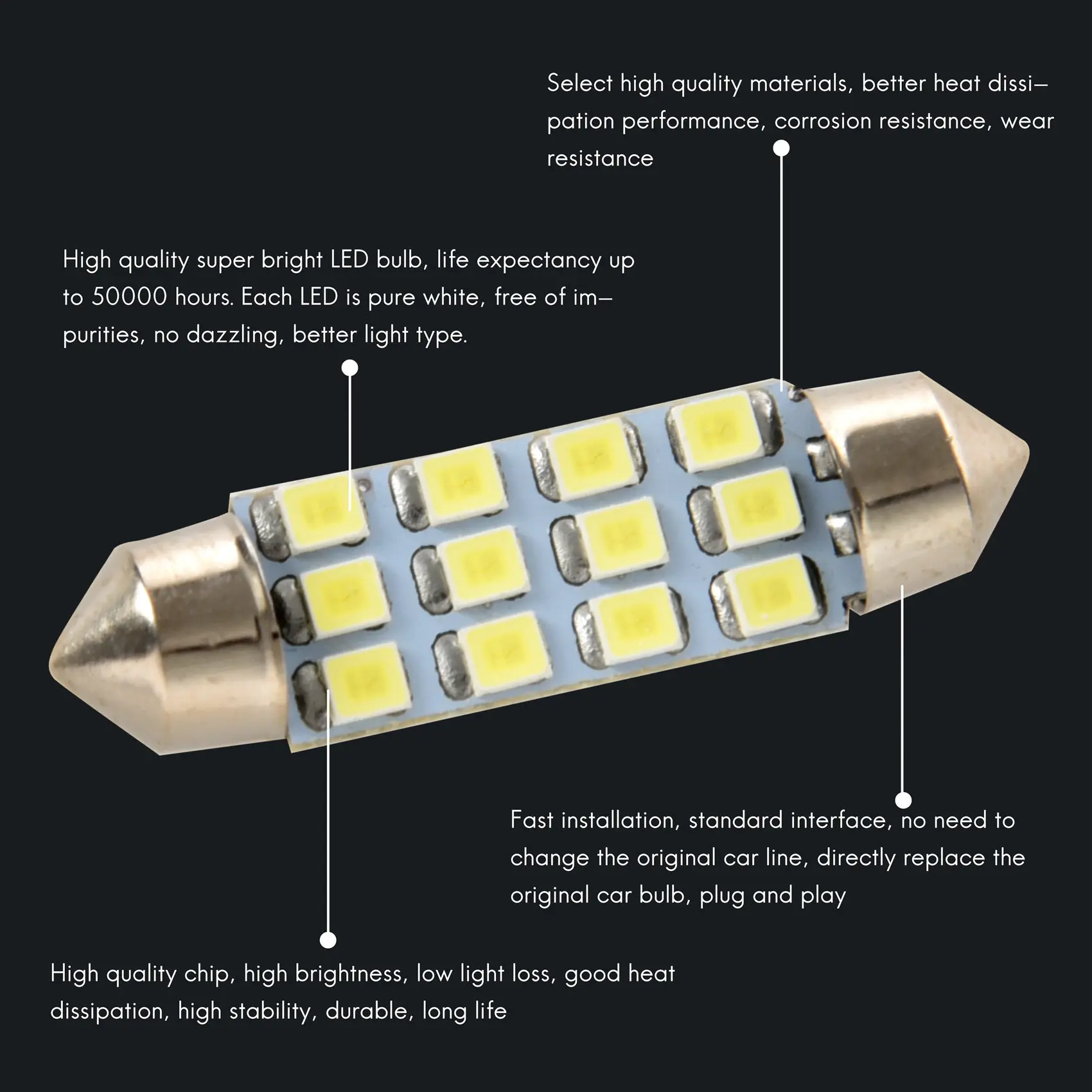 ABZV-42mm 12 SMD 3528 LED สีขาวภายในรถ c5w โดม Festoon หลอดไฟ DC 12V