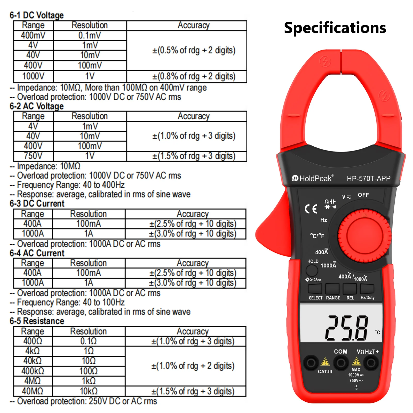 HP-570C-APP Digital Clamp Multimeter Connect with APP via Bluetooth, Amp Ohm Tester,4000 Counts AC/DC Voltage AC/DC Current