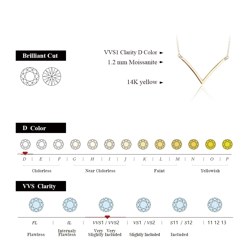 ATTAGEMS New in10k 14k 18k Gold Pendants Necklace For Women Moissanite Pass Diamond Tested  Pendant For Wedding Gift