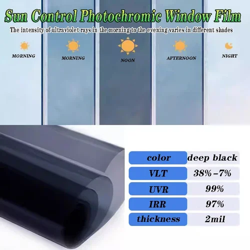 Imagen 2 del producto Película de tinte de ventana de protección Solar UV, bloqueador de calor UV, parasol de coche, láminas negras VLT 7%-78%, 50x1/2/3m