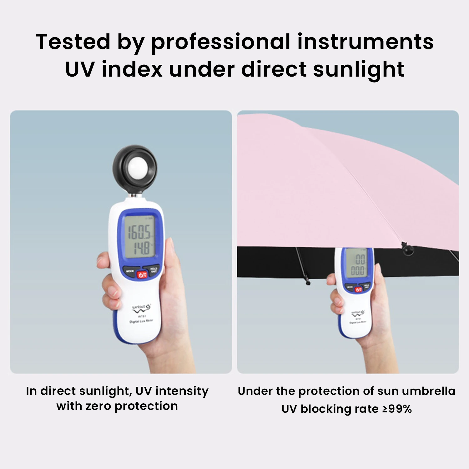 Universal Baby Stroller Parasol 360° UV Protection Adjustable Baby Stroller Umbrella Dual Use Rain or Shine Stroller Sunshade
