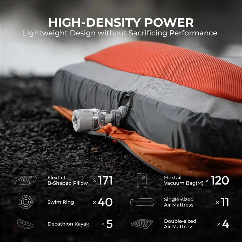 YLS-TINY PUMP 3X-Portable Air Pump 5Kpa Ultra-Light, 5-Mode For Camping Light, Multi-Use For Outdoor Adventures Travel