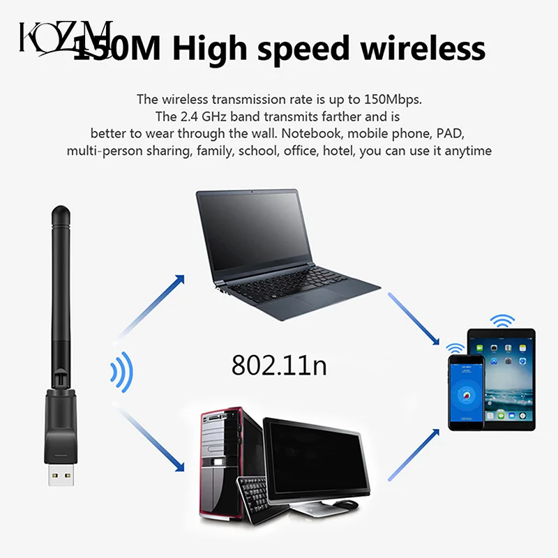 Adattatore WiFi Mini USB 150Mbps Ricevitore Wifi scheda di rete wireless MT7601 per PC portatile Windows 2.4G