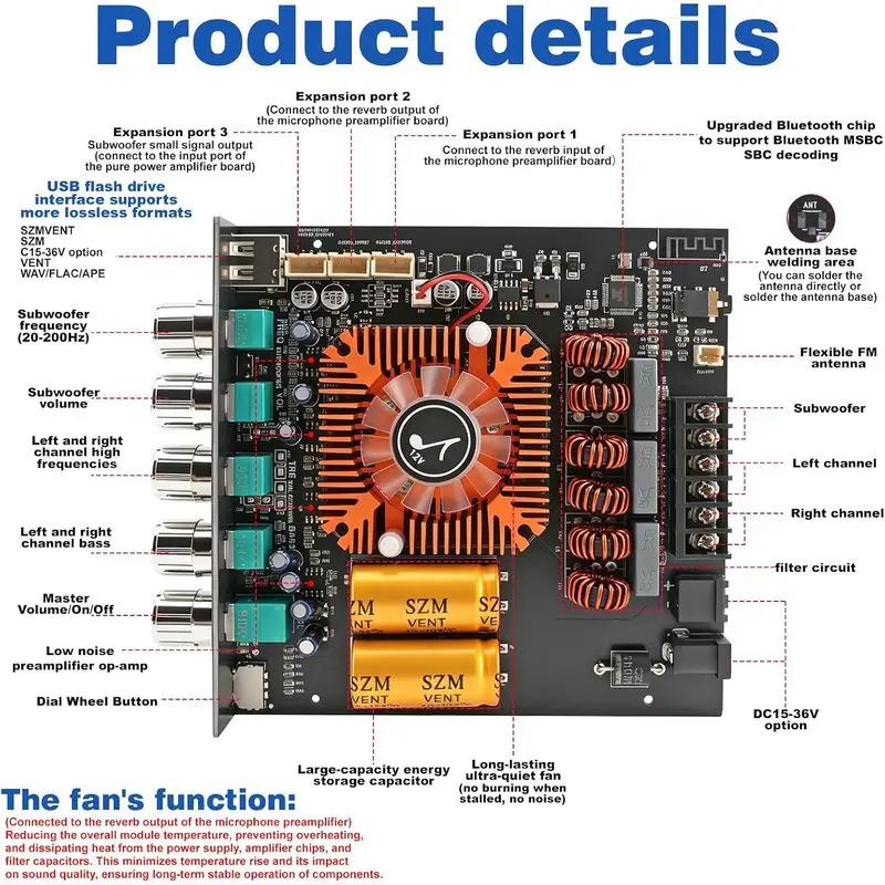 540W 2.1-Channel Mini Bluetooth Amplifier Board – 160W×2 + 220W Subwoofer, with TWS, FM/USB/AUX, IR Remote, DC15-36V