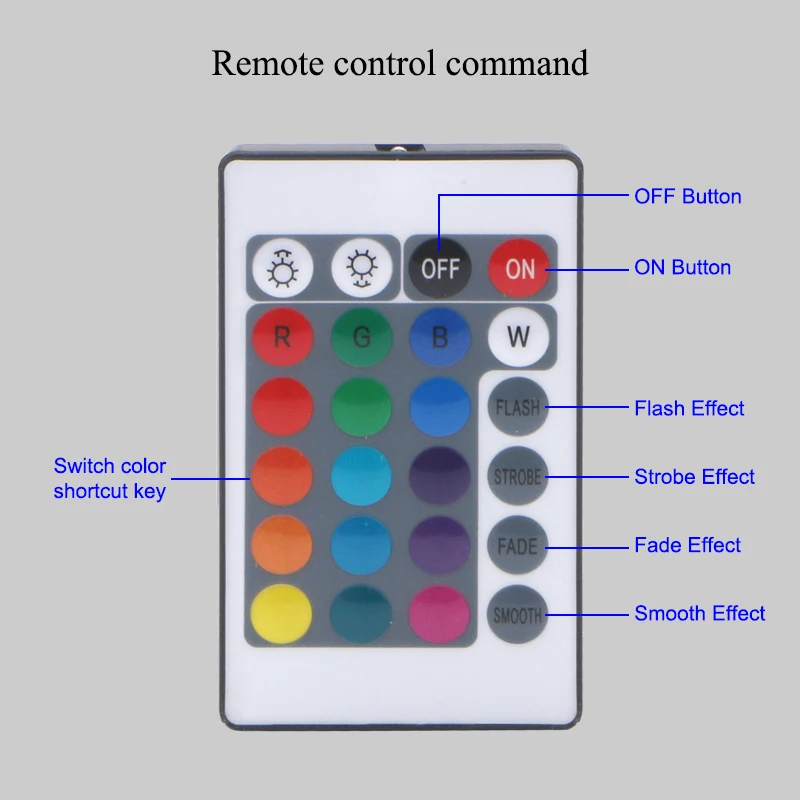RGB LED Flood Light 100W 50W 30W IP66 Waterproof Outdoor  Spotlight Reflector Lamps Landscape Lighting with Remote Control