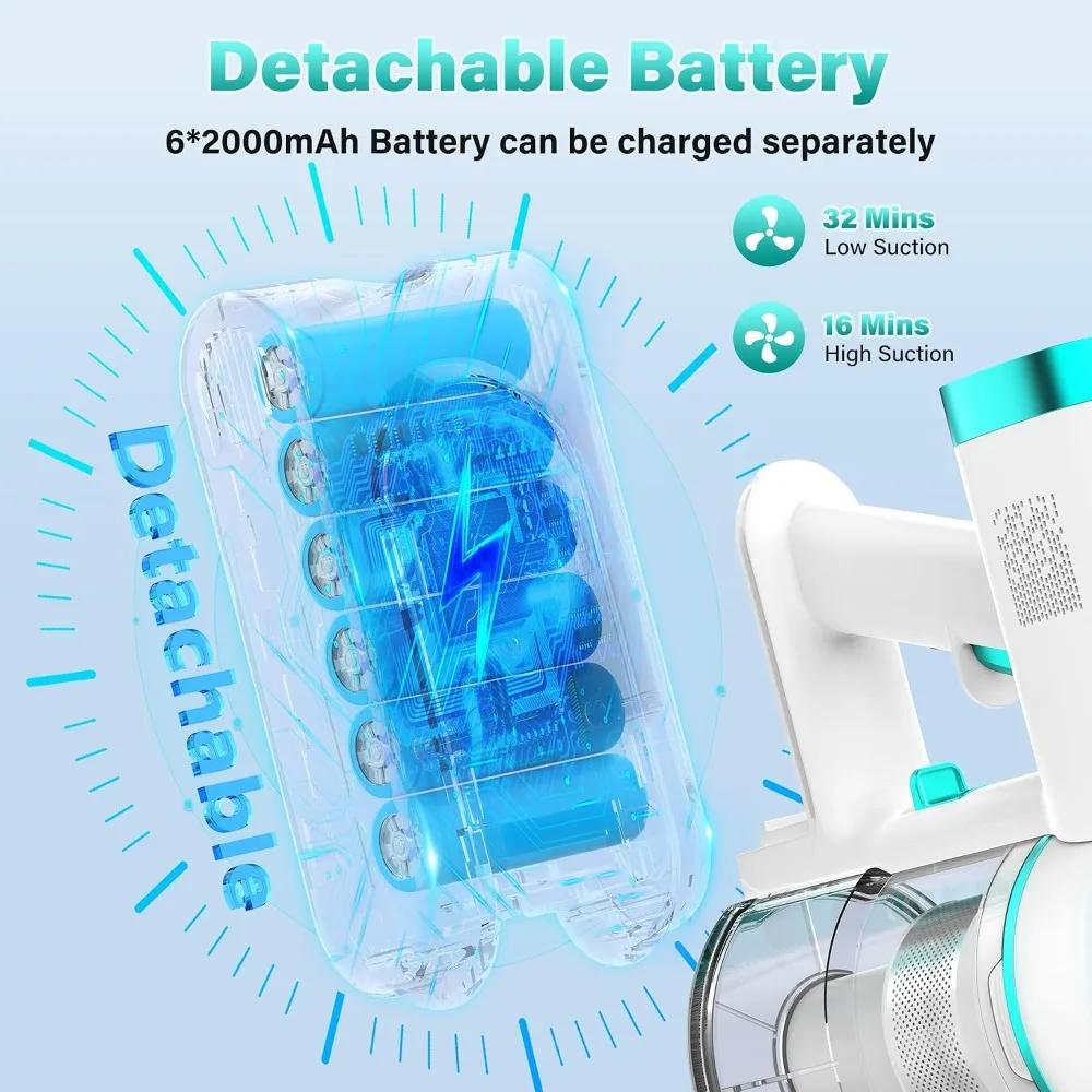 450W 40KPa Cordless Vacuum with LED Touch Screen, Wall Dock, Anti-Tangle, Lightweight for Pet Hair & Hard Floor view 6