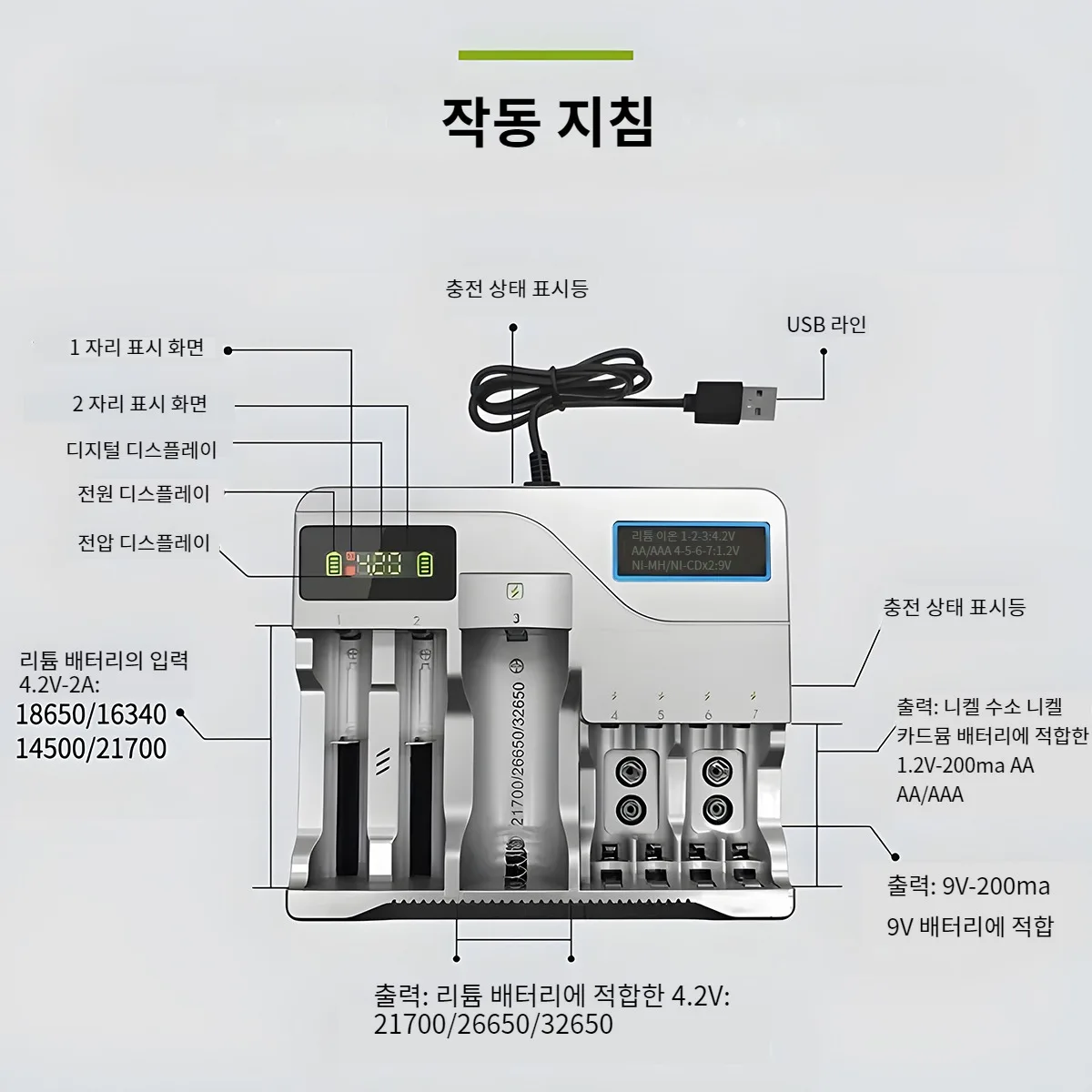 18650 Battery Charger with  LCD Display 7 Slots for AA AAA Batttery 18650 26650 16340 Lithium Battery (Battery not included)
