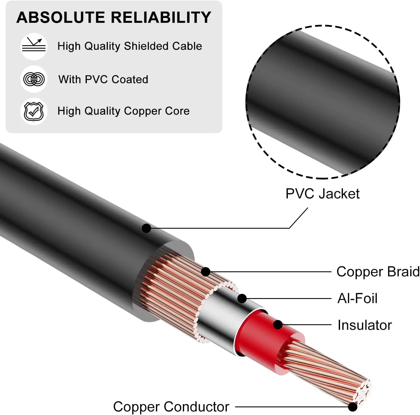 كابل تمديد من ذكر إلى أنثى 2 RCA ، غلاف نحاسي ، مطلي بالذهب ، كابل 2 RCA ذكر إلى 2 RCA أنثى ، محول سلك موسع صوت ستيريو