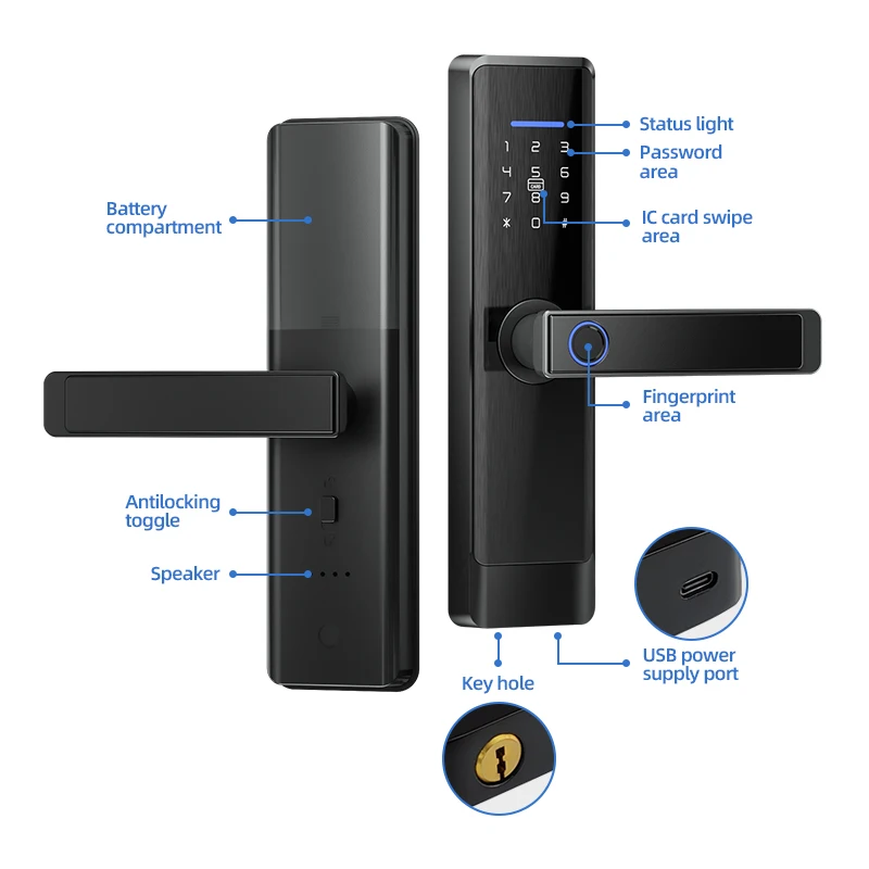 Защитный дверной замок с паролем по отпечатку пальца, оптовая продажа с фабрики, версия TTlock иTUYA опционально