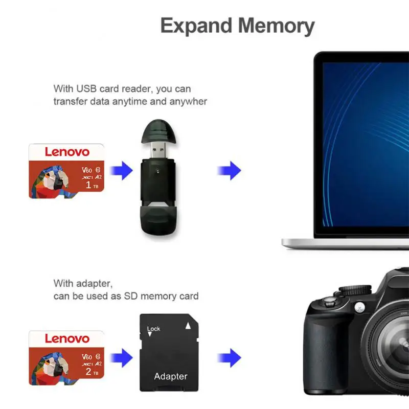 Lenovo Cartão De Memória kartu memori A2, kecepatan tinggi menulis kartu memori kecepatan tinggi tahan air 1TB dengan adaptor