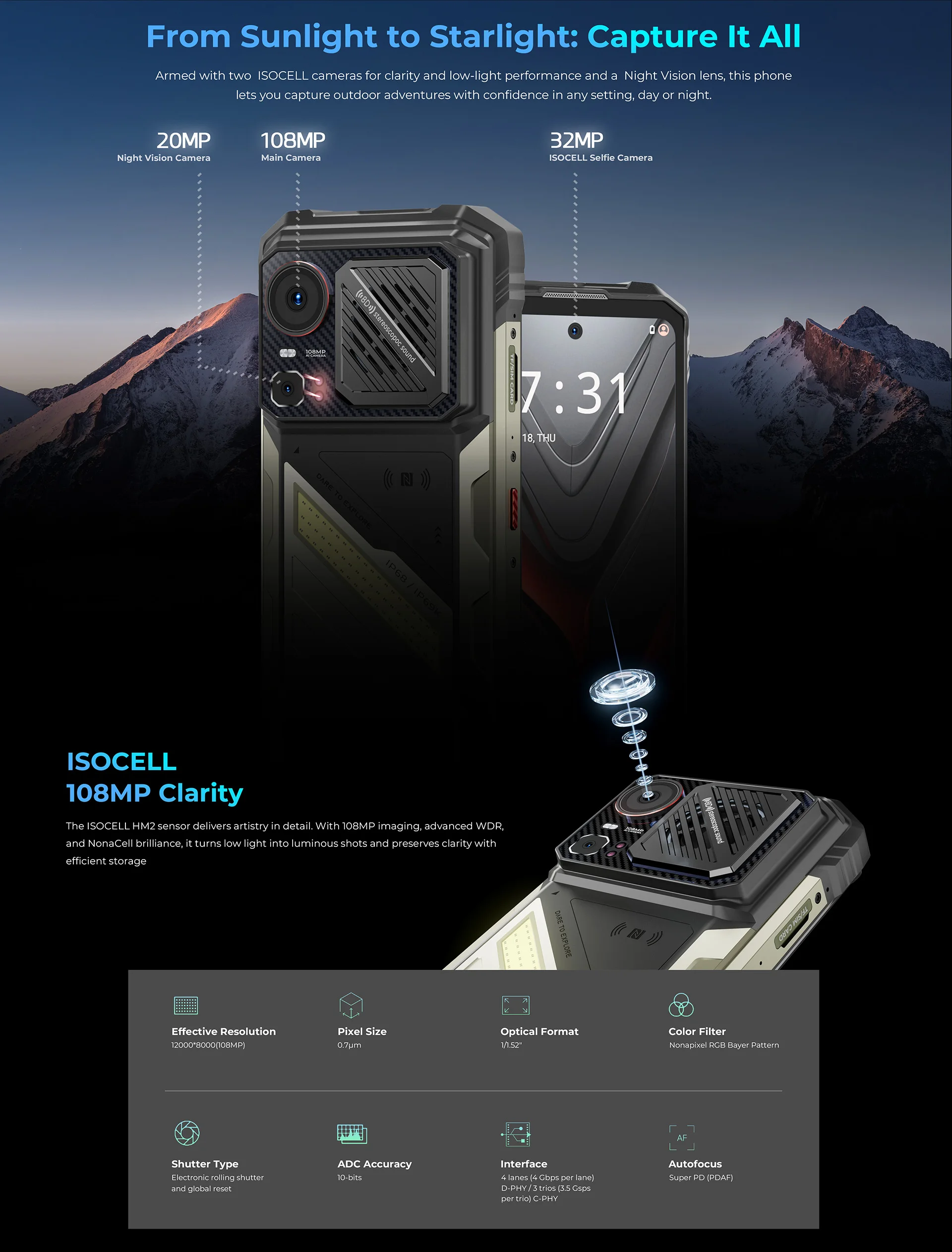 HOTWAV Hyper 8 Ultra Walkie-Talkie Robustes Smartphone 125 dB Lound-Lautsprecher 5G-Handy 12000 mAh 55 W 108 MP 12 GB 512 GB Mobiltelefon – Detail 26