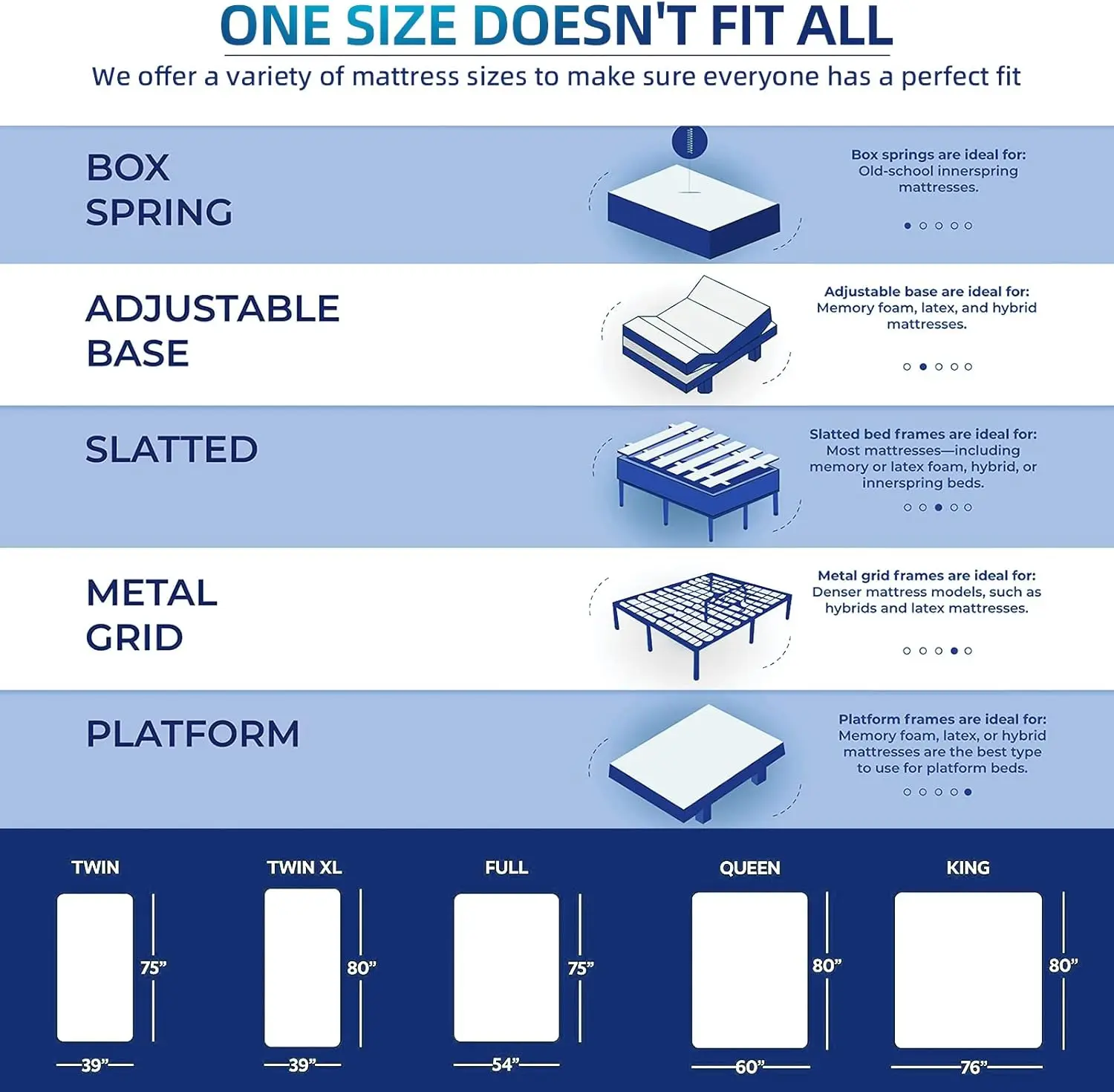 Matelas Hybride Complet de 12 Pouces, en Mousse à Mémoire de Forme, avec Ressort de Poche, de Taille Moyenne et Optimiste, pour les Instituts Otos