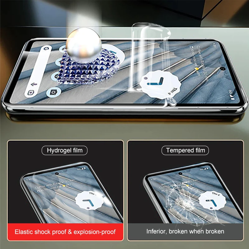 Мягкая Гидрогелевая пленка для фронтального экрана Google Pixel 7a, 6,1 дюйма, Gogle Pixel 7a, 7 a, Pixel7a 5G, прозрачная защитная пленка для телефона, 3 шт.
