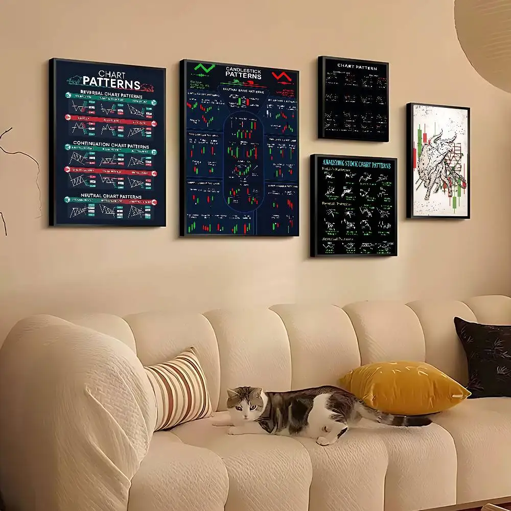 تاجر سوق الأسهم فوركس مخطط التداول نمط ملصق فني قماش اللوحة يطبع صور فنية للجدران لغرفة المعيشة ديكور المنزل #1