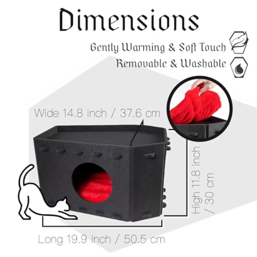 description