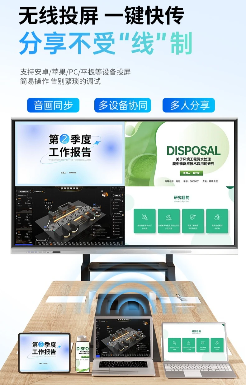 マルチメディア教育オールインワンマシン 幼稚園教育 電子ホワイトボード タッチ