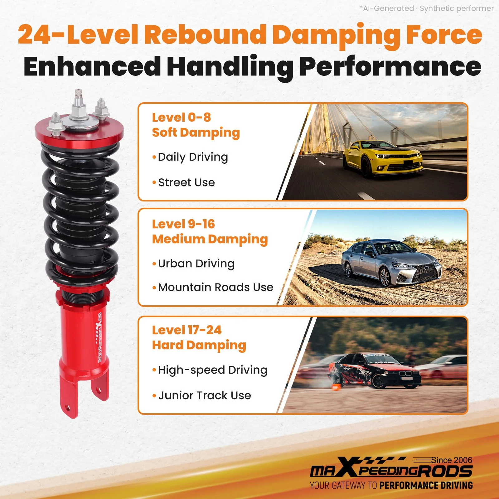 Performance Coilovers for Honda Civic CRX Hatchback Sedan EG,EH EG3 EG4 EG8 ED6 view 3