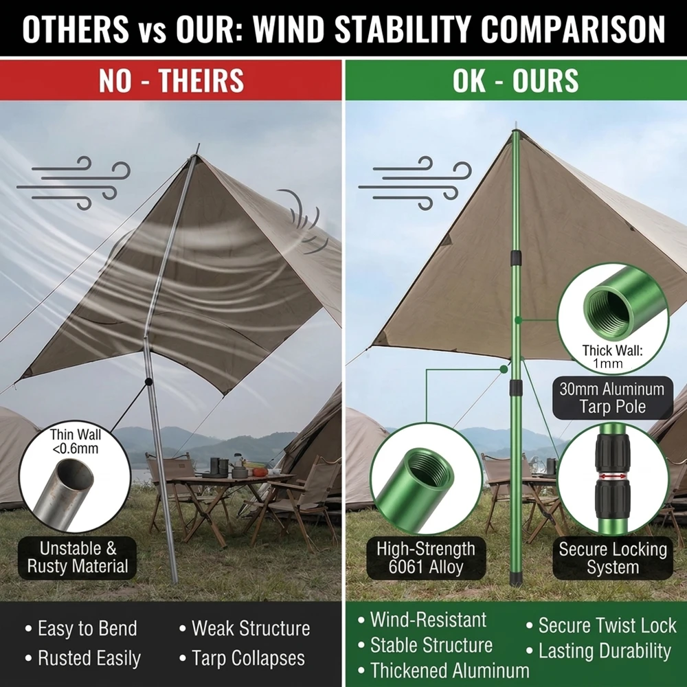Thumbnail 4 - #60 Best Canopy Poles to Buy In 2026