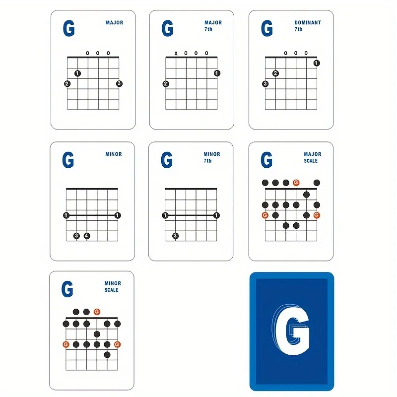 Guitar Chord Chart 49 Refrence Cards for Acoustic and Electric Guitars Memorizing and Practice