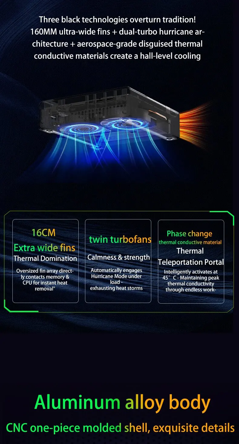 كمبيوتر ألعاب SZBOX FEVM FAEX9 AMD Ryzen AI MAX 395 Mini PC LPDDR5X 128GB Oculink x1 (64Gbps) WiFi7 Dual M.2 2280 PCIe4.0 SSD #6