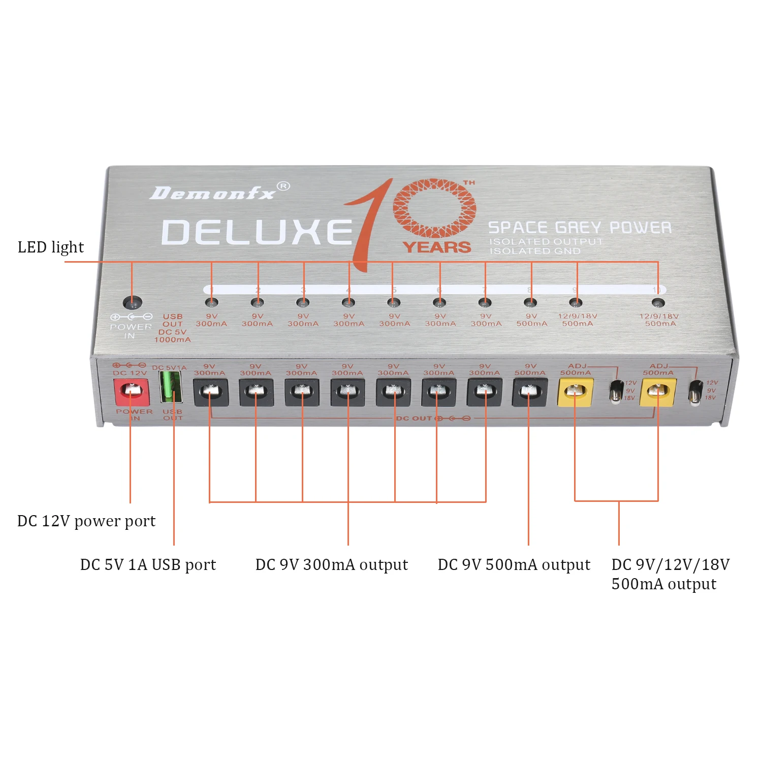 Demonfx Guitar Power Supply 10Isolated Output for 9V/12V/18V Effect Pedal with USB Charge Port Short Circuit&Overload Protection