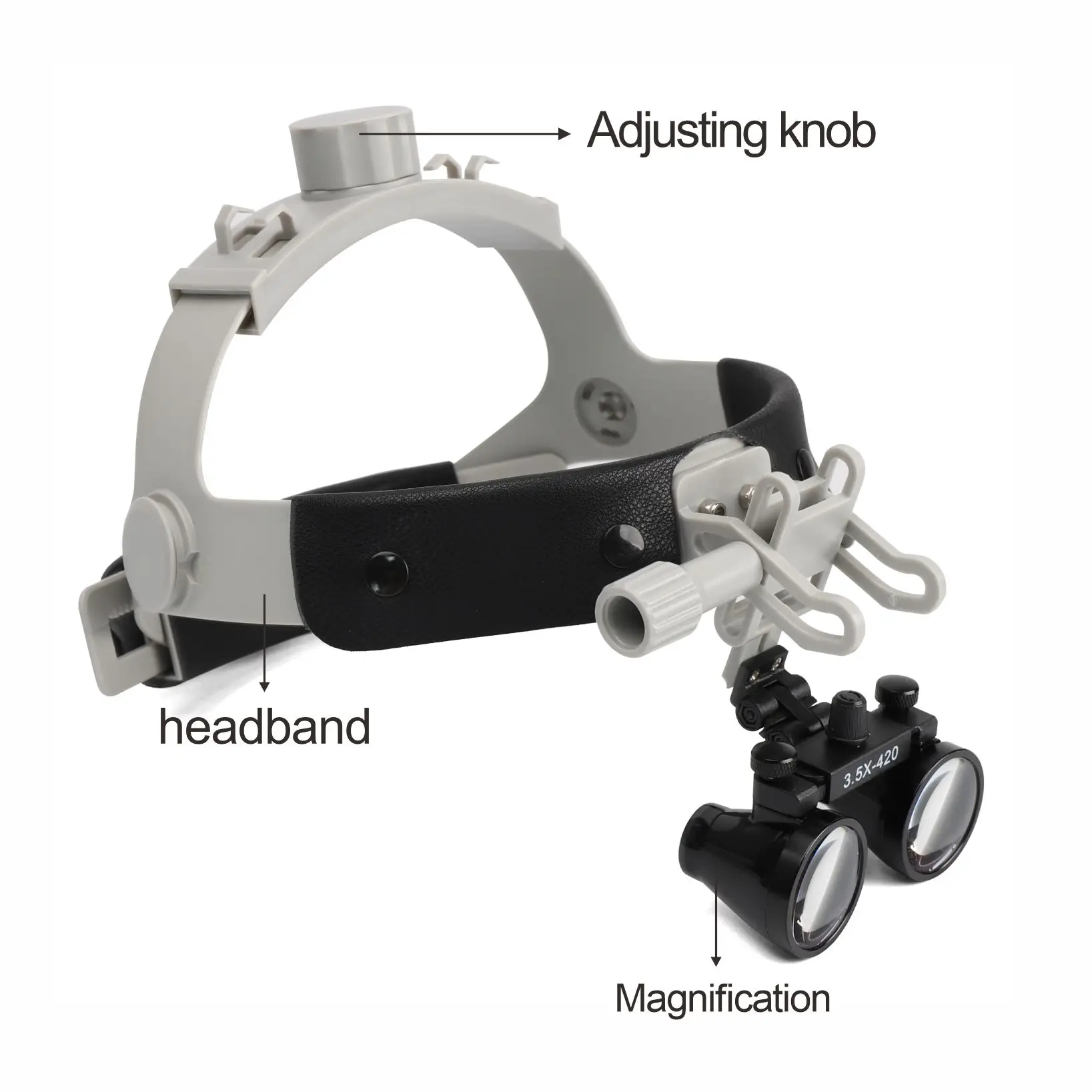 3.5X Headband Dental Binocular Loupes Galilean Medical Magnifier 320-420mm Working Distance For Specialist Oral Microsurgery