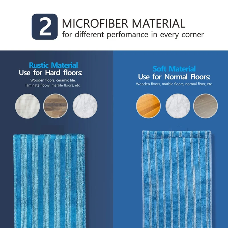 Piezas de repuesto para fregona Compatible con Philips XV1700/01 SpeedPro Max/PowerPro Aqua, accesorios para aspiradoras