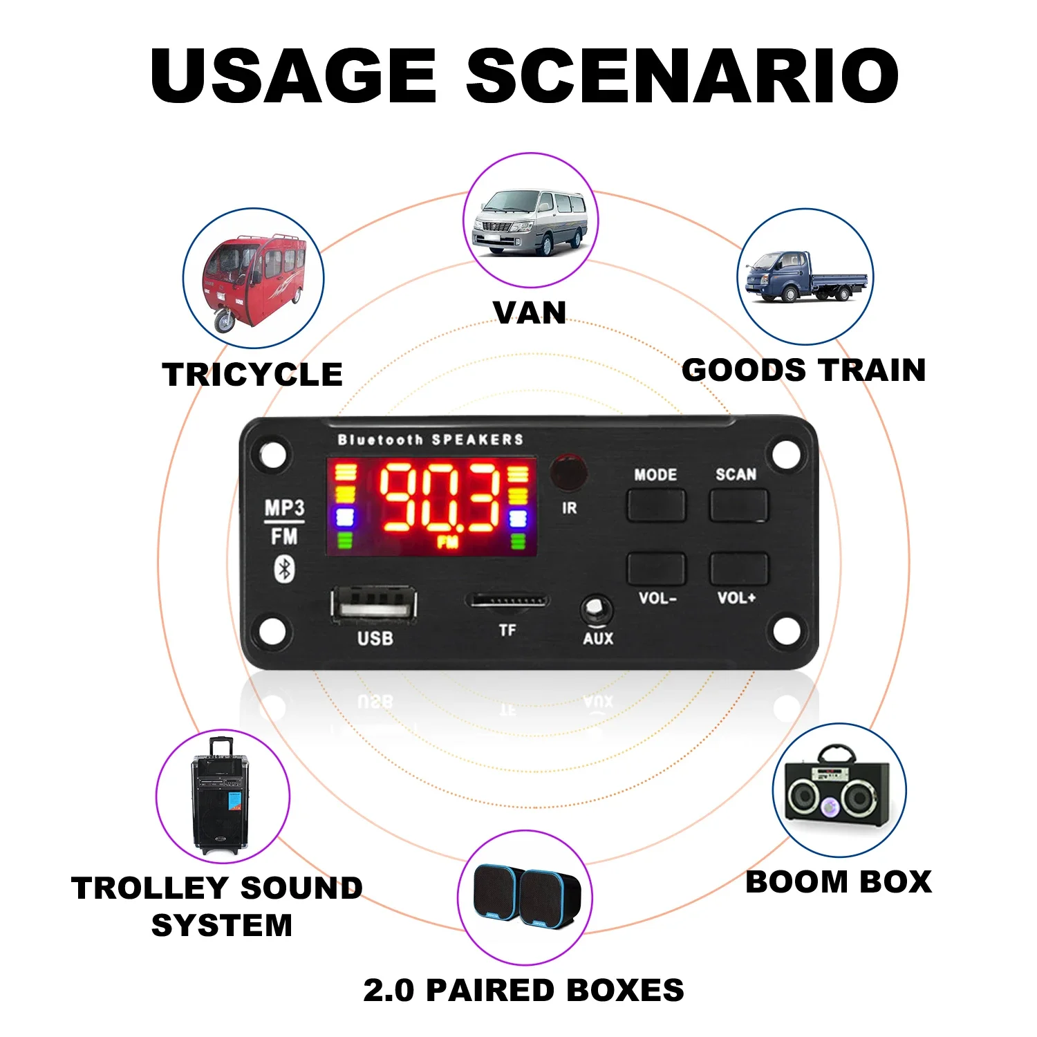 2*25W amplifier  MP3 Player Decoder Board 18V Bluetooth 5.0 50W amplifier Car FM Radio Module Support  TF USB AUX