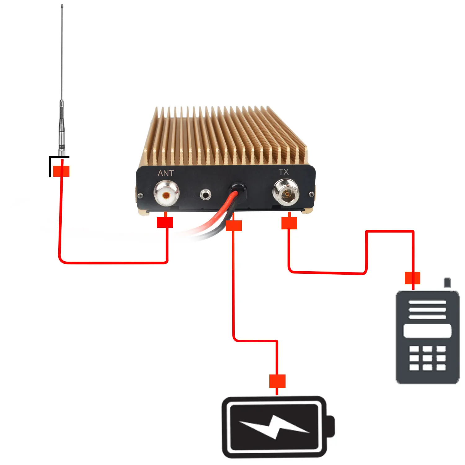 UHF 400-470MHz Full Band FM/AM/SSB Walkie Talkie Power Amplifier 10W-80W Power Level Selectable VSWR Display 13.8V 15A Input