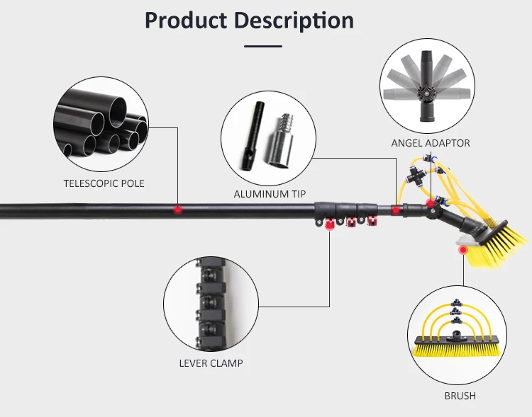 Poste limpio telescópico de alta resistencia de la ventana de la fibra de carbono 72ft