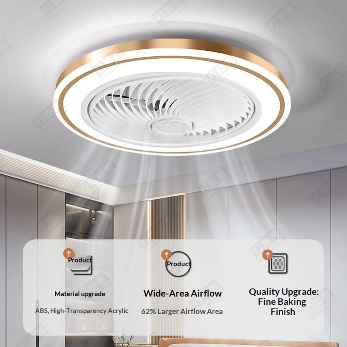 NEW 6-Speed Enclosed Circular Fan Light with Remote Control, Bedroom Fan Light, Living Room Bedroom Dining Room Ceiling Light