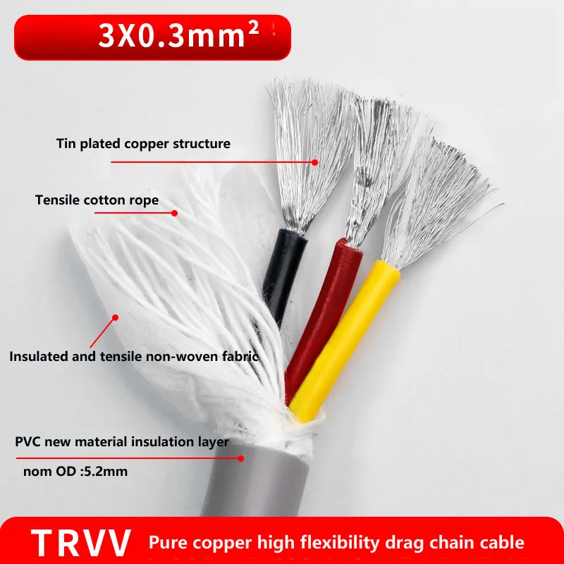 Gray 3-core TRVV High Flexibility Drag Chain Cable 0.2 0.3 0.5 0.75mm Signal Tank Chain Line Electrical Wires