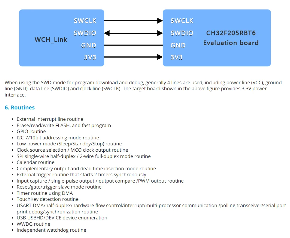 CH32F205 Entwicklungsboard WCH 32F205RBT6 Mikrocontroller-Evaluierungsboard – Detail 7